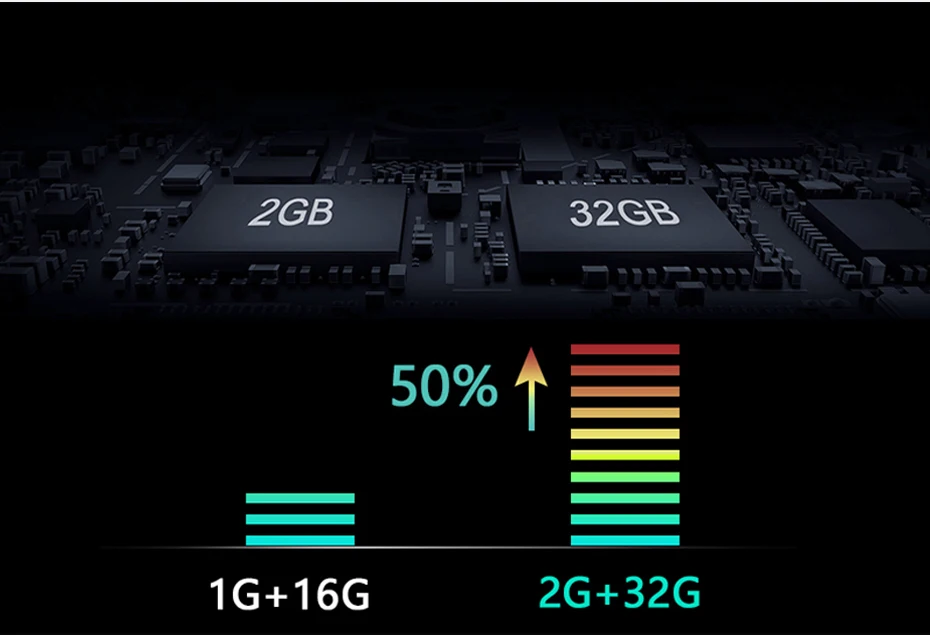 Новейшая 3 CHS cameas ram 2GB+ ROM32GB Автомобильная камера в зеркале видеорегистраторы Android 5,1 4G ADAS gps навигация DashCam 1080P hd Автомобильный видеорегистратор