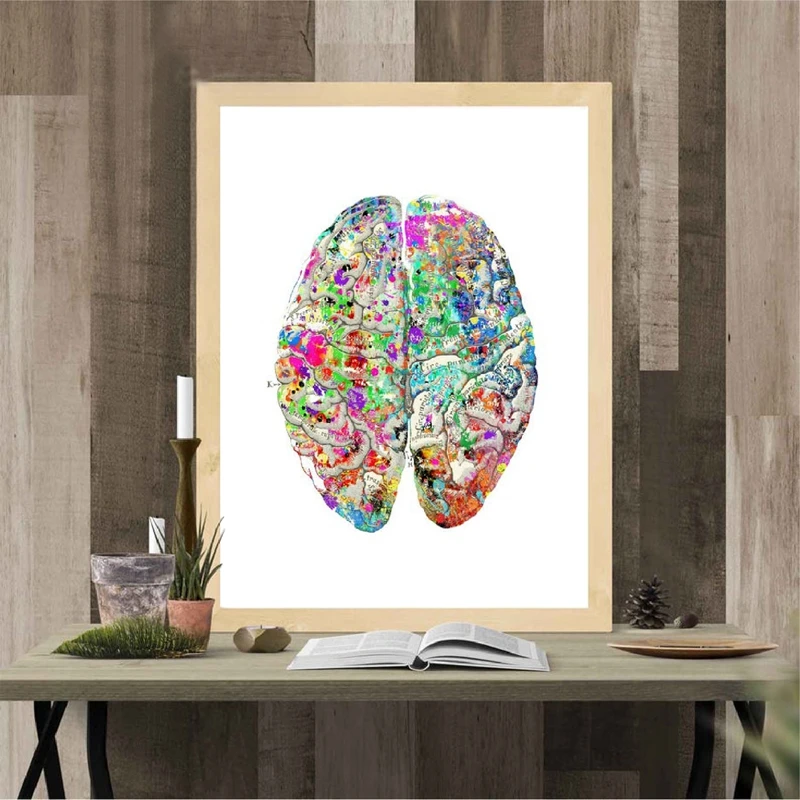 Anatomy Poster Wall Decor