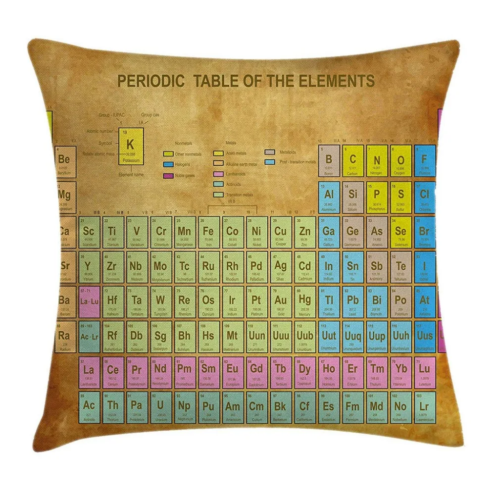 

Pillow Cover 45*45 Linen Pillow Cases For Wedding 4PC Chemical Element Periodic Table Scientific Style 18x18 Inch L528