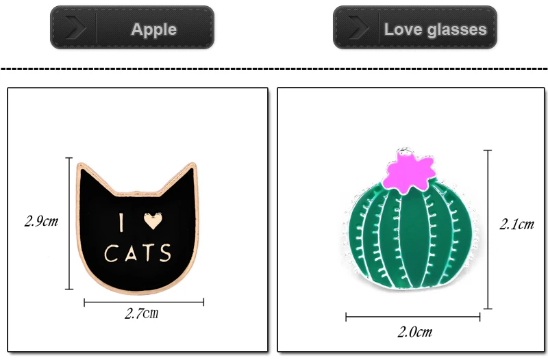 aeProduct.getSubject()