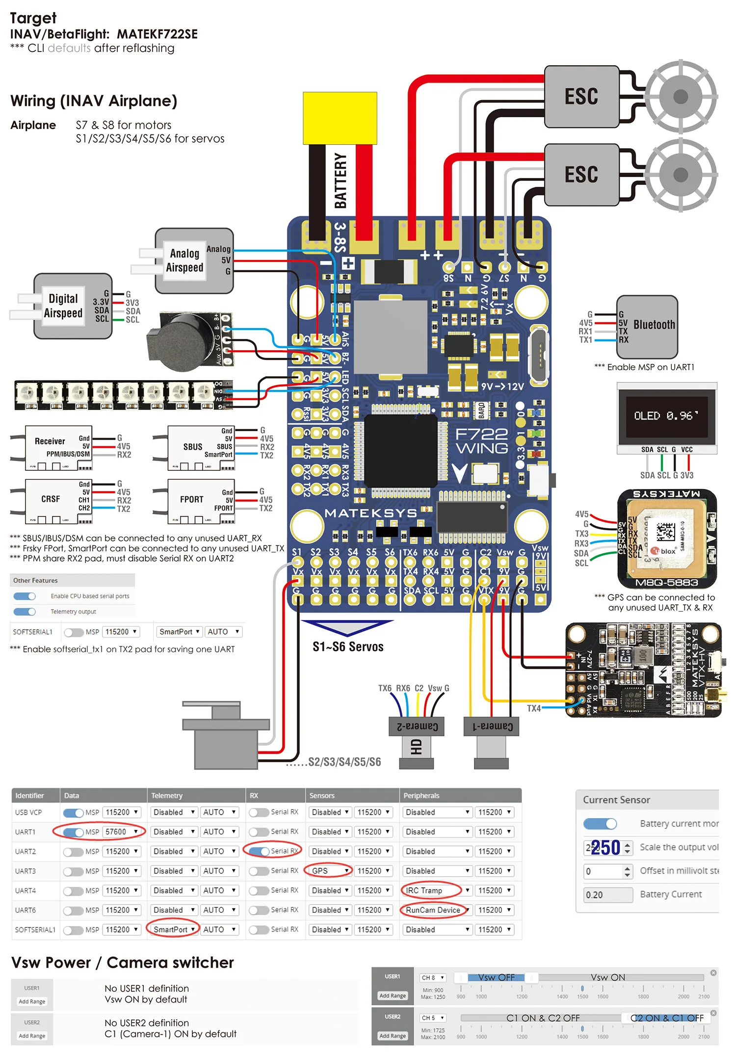 Matek Systems Mateksys F722-WING игровые джойстики F722 крыло FC с PDB Поддержка 3~ 6S Fly крыло с неподвижным крылом