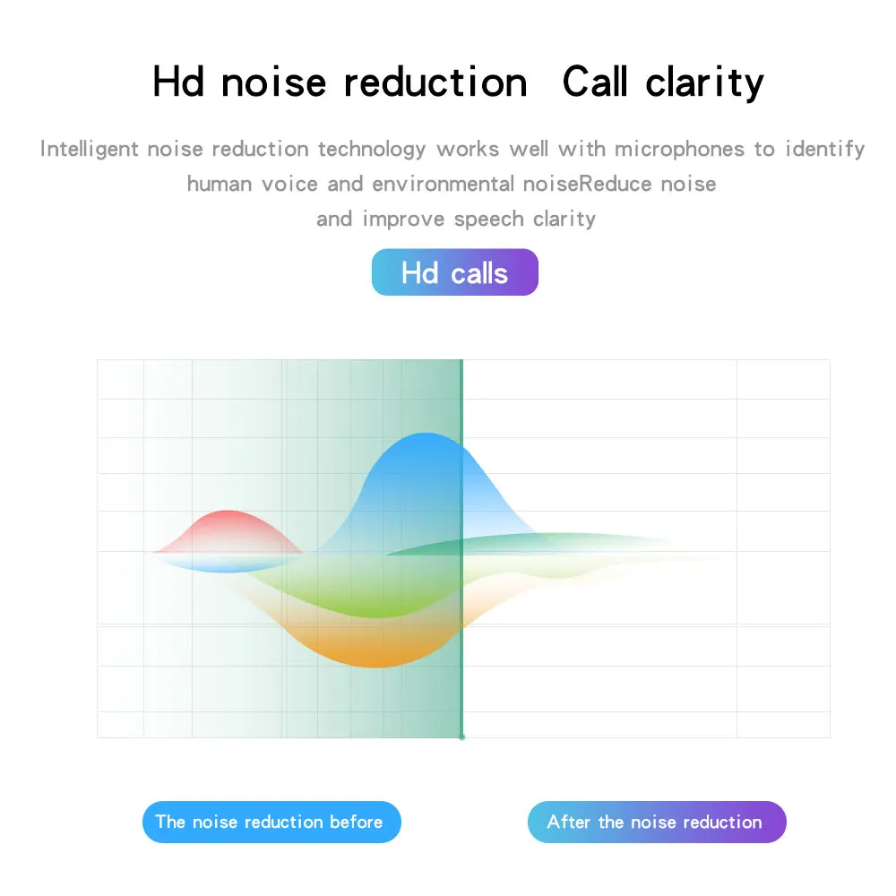 Спортивные наушники Bluetooth V4.2 беспроводные наушники в ухо невидимые мини музыкальные наушники для iPhone