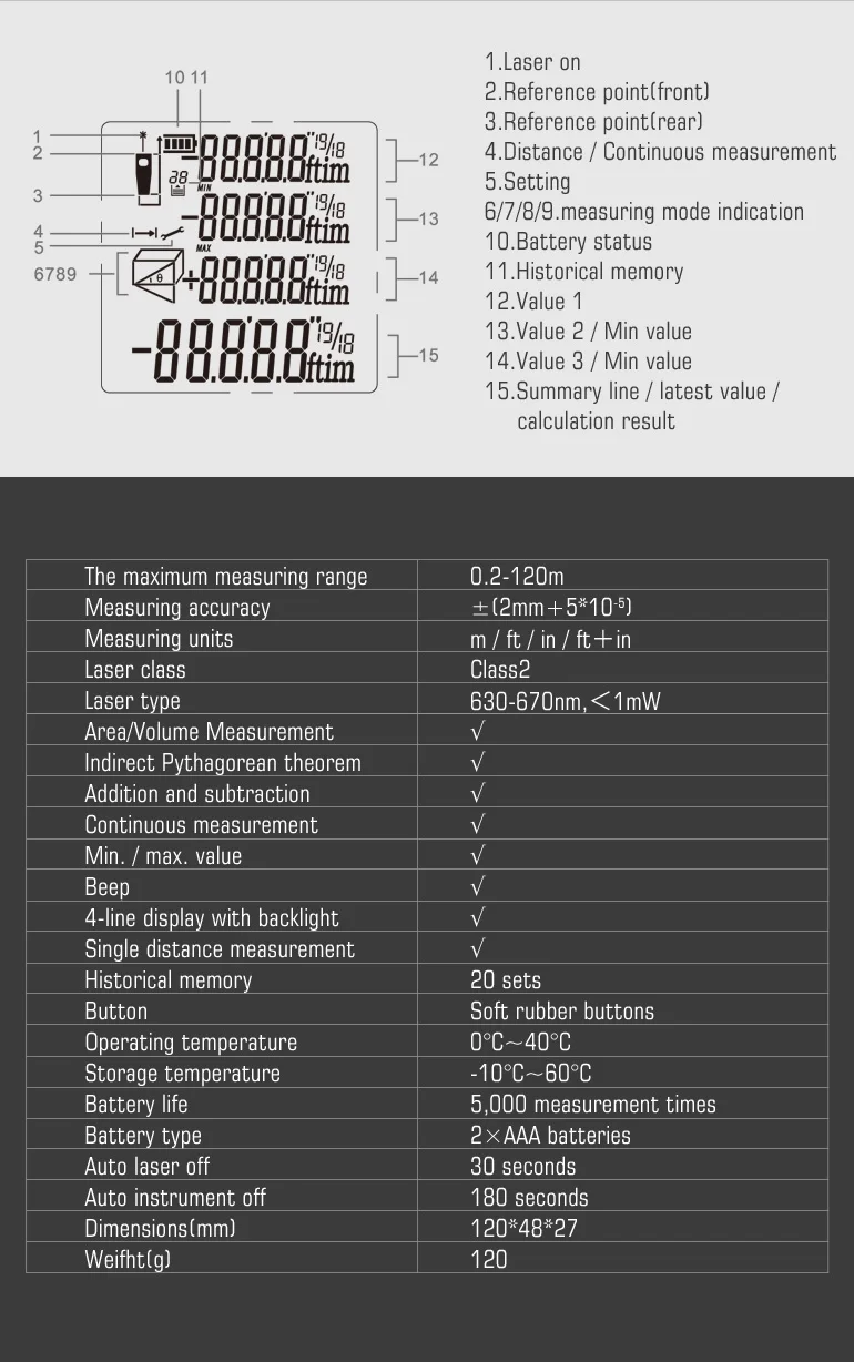 Mileseey X6 перезаряжаемый 40 м 70 м лазерный дальномер, дальномер, Лазерная Лента, дальномер, устройство для измерения, линейка, тестовый инструмент