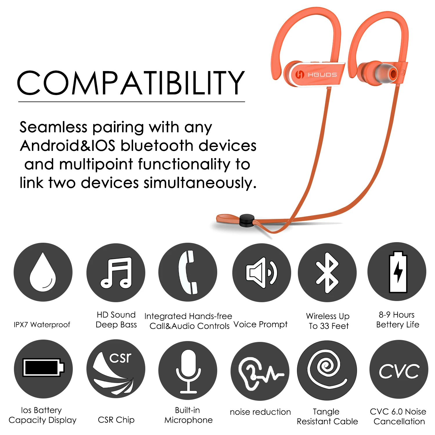 HBUDS Bluetooth наушники IPX7 водонепроницаемый Спорт бег Беспроводная гарнитура