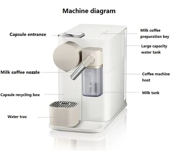

fully automatic household Capsule coffee machine