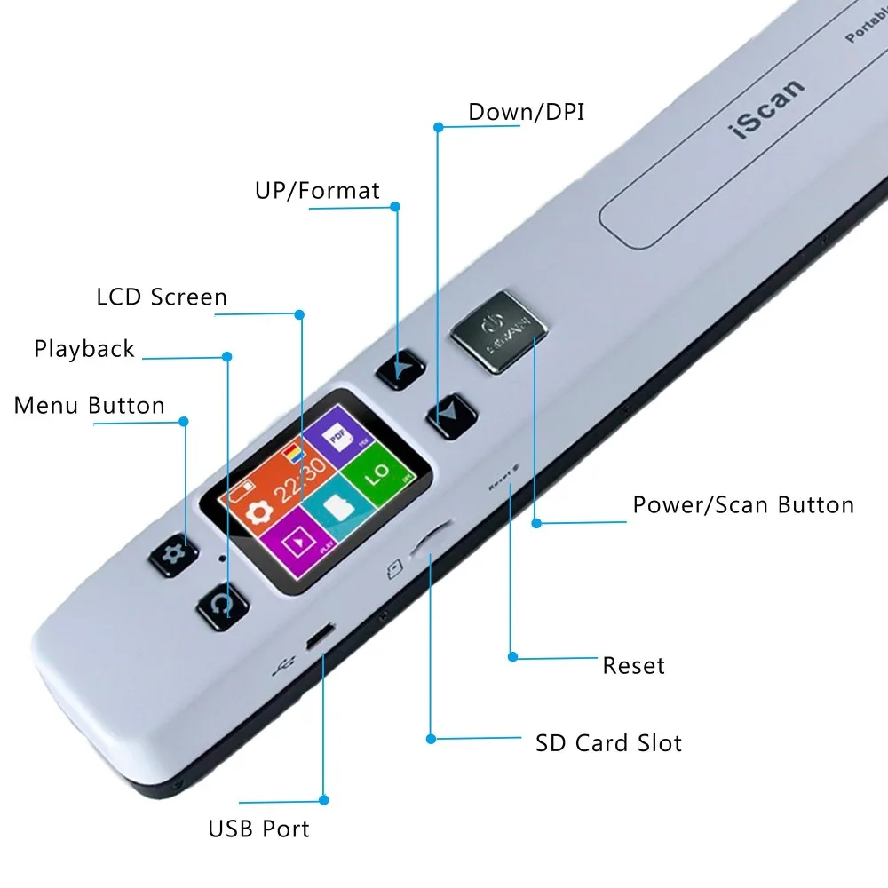 ISSYZONEPOS портативный сканер документов A4 wifi 1050 точек/дюйм JPG PDF в комплекте 16G TF карта с предварительно просмотренной картинкой Windows iMac