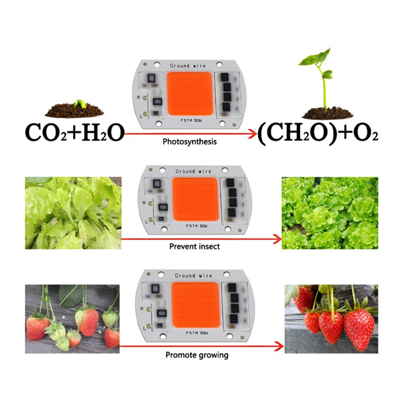 Светодиодный COB Чип для выращивания растений светильник полный спектр AC220V 50 Вт 30 Вт 20 Вт для комнатных растений рост рассады и цветок рост светильник ing