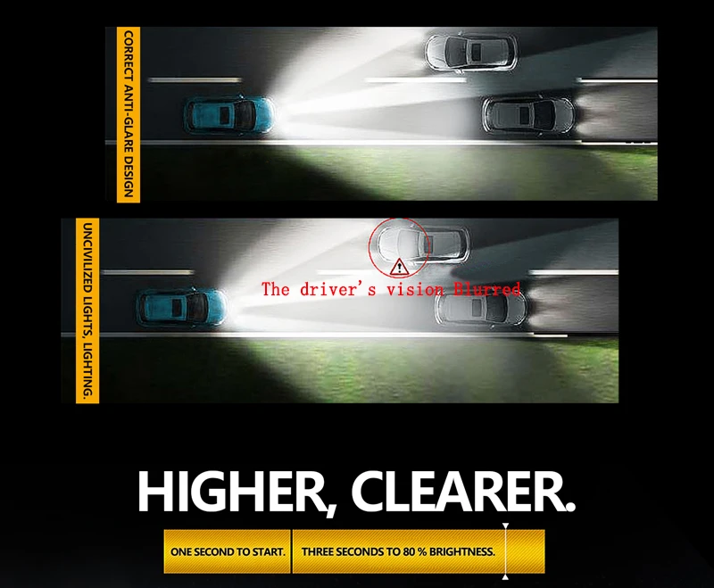 car led headlight 4