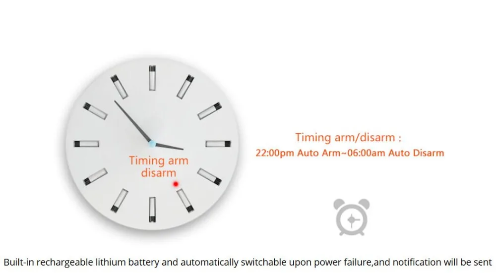 Gsm alarm system  (3)