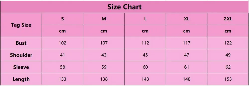 size