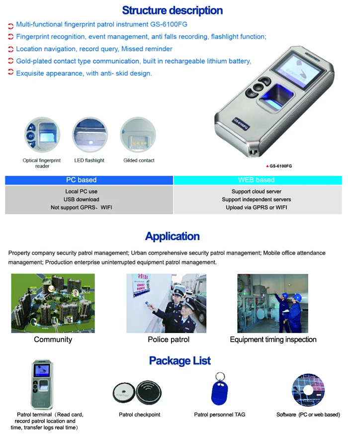 package and software -