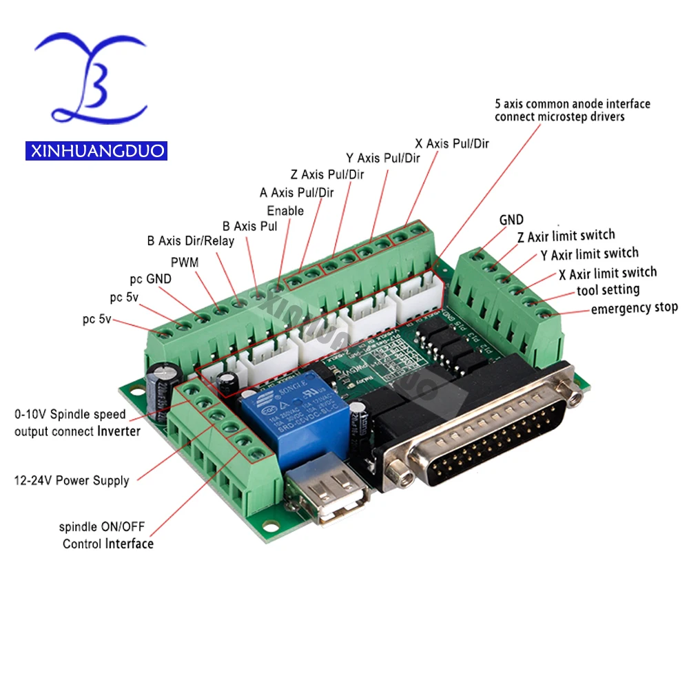 MACH3 Engraving machine 5 Axis cnc Breakout Board With Optical Coupler For Stepper Motor drive controller USB and parallel cable