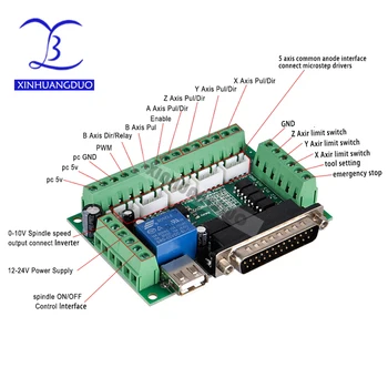 

MACH3 Engraving machine 5 Axis cnc Breakout Board With Optical Coupler For Stepper Motor drive controller USB and parallel cable