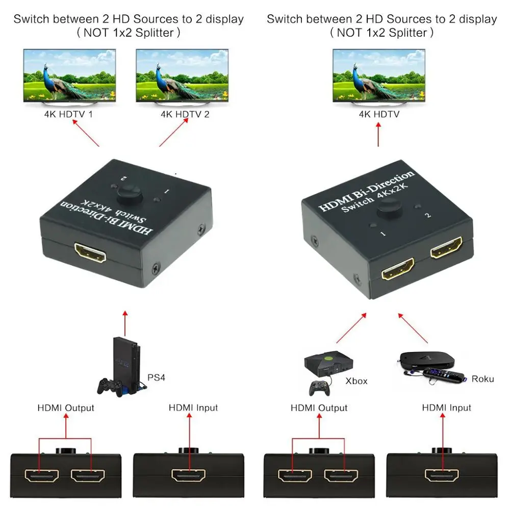 Quevinal HDMI переключатель 2X1 или сплиттер 1X2 двунаправленный с HDCP шагом 3D 4K * 2K 1080p|splitter