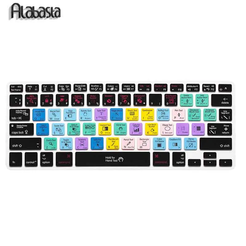 Macbook Macbook