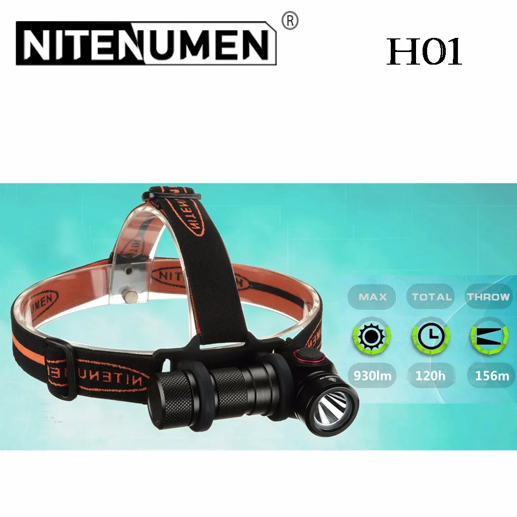 

Nitenumen Head-mounted Super USB Rechargeable Torch Flashlight Head lamp LED With 18650 Batteries battery by Fishing add gift