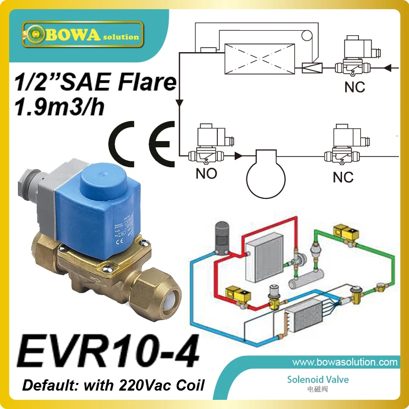 1/2" SAE flare (1.9m3/h) brass solenoid valve for heat pump air