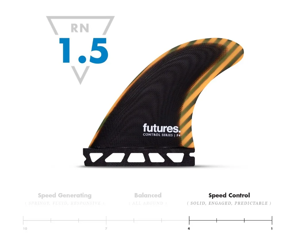 futures_ride_number_image_control_f4_1