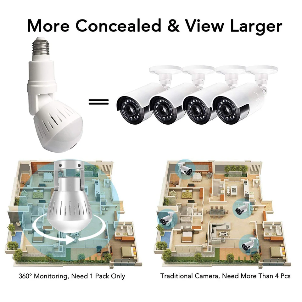 2MP HD 1080 P Беспроводной IP Умная лампа 360 градусов рыбий глаз панорамный CCTV домашняя