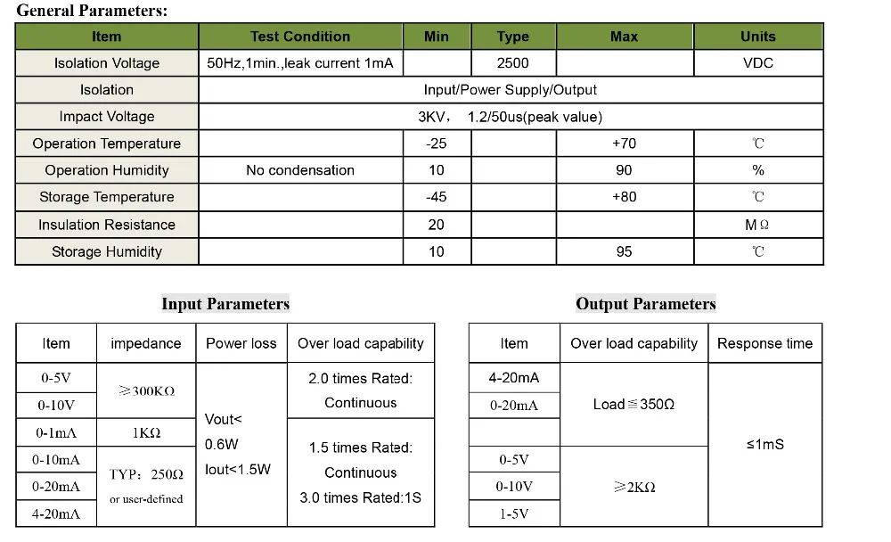 DIN11-IAP-signal-Conditioners-2_02