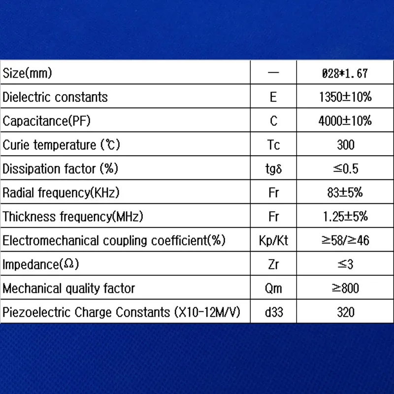 28-1.67(P42)