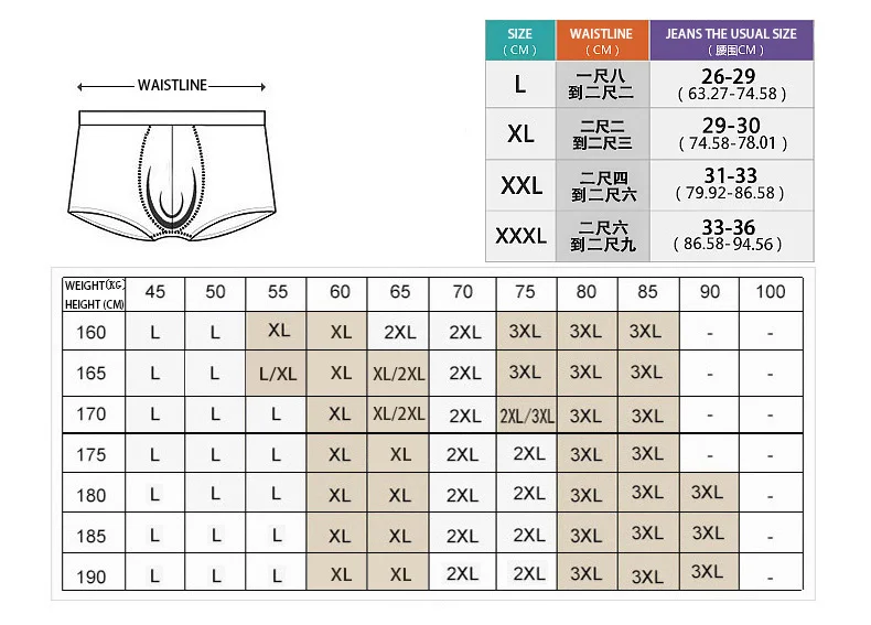 Хлопковое нижнее белье, мужские боксеры, мужские боксеры, шорты, нижнее белье, боксеры, мужские трусы, мужские трусы
