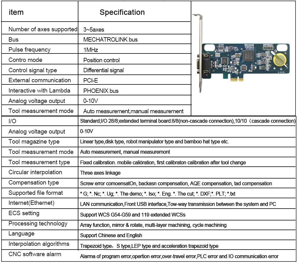 Weihong cnc плазменный регулятор резака PM95A+ Lambda3L для плазменной резки usb ЧПУ контроллер для металла