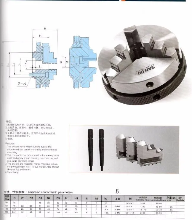 SANOU 3 челюсти патрон токарного патрона токарный мини-патрон цанговый компактный патрон K01-63 M14* 1 нить