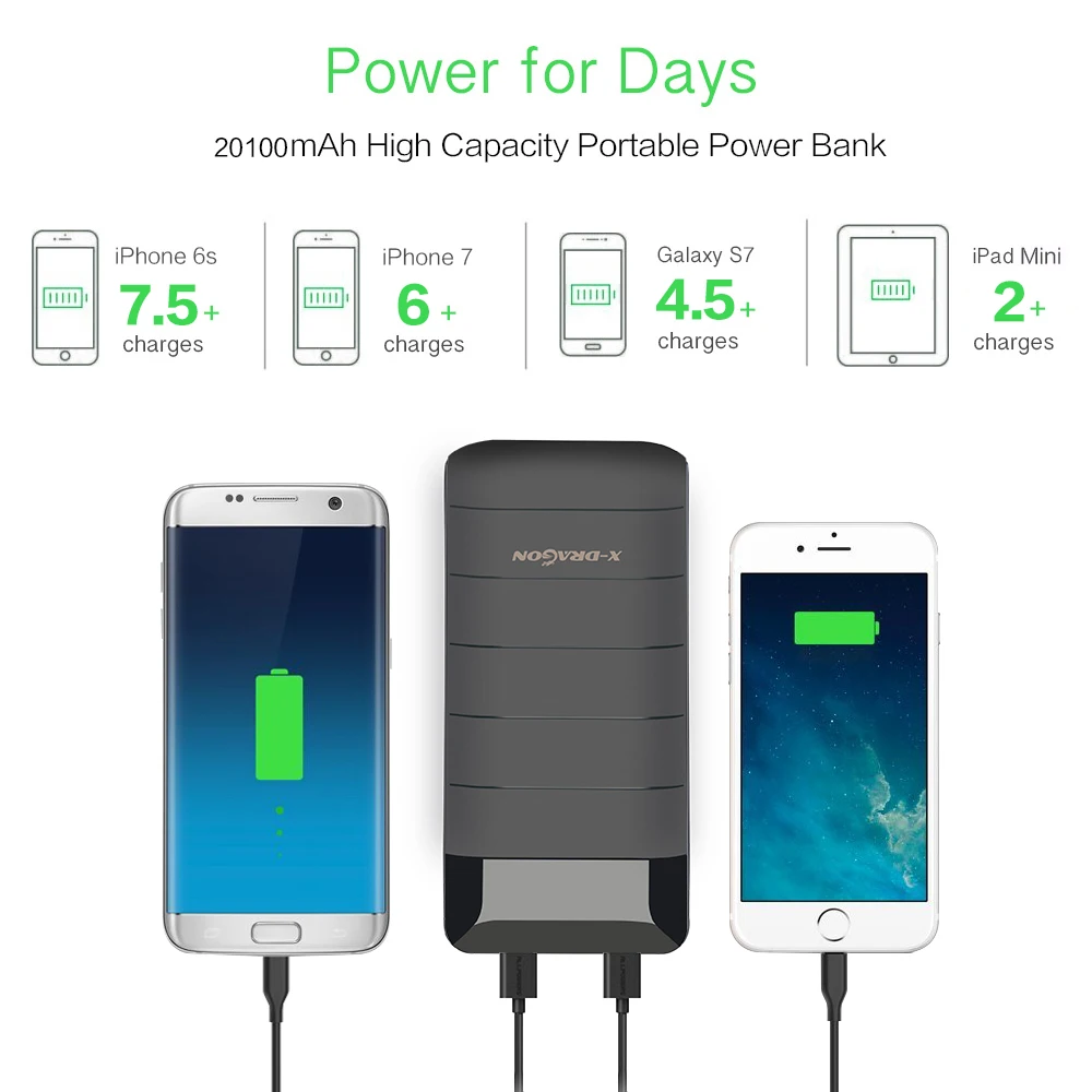 

Portable Power Bank 20100mAh External Battery Charger for iPhone 11 Pro Samsung S10 Galaxy Huawei Mate 30 P30 Pro Xiaomi Mix Red