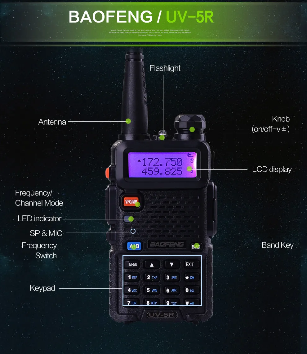 12 шт. радио+ 6Way Зарядное устройство UV-5R Dual Band иди и болтай Walkie Talkie Baofeng с 6 способ Зарядное устройство 128 CH Портативный иди и болтай Walkie Talkie “иди и радиолюбителей