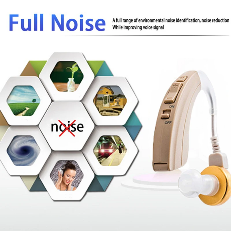 Слуховой аппарат BTE за ухом, четкий звук, звуковой усилитель, цифровой аудиофон для глухих пожилых людей, уход за ухом