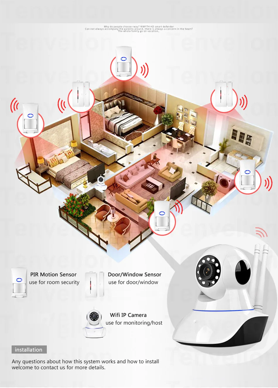 Сигнализация s безопасность дома Aalarm система 1080 P wifi ip-камера Беспроводная 433 МГц датчик сигнализации Yoosee alarma wifi Каса инфракрасный