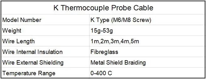K тип M6/M8 винт зонд термопары Датчик температуры с 1 м 2 м провода кабель для промышленного регулятор температуры