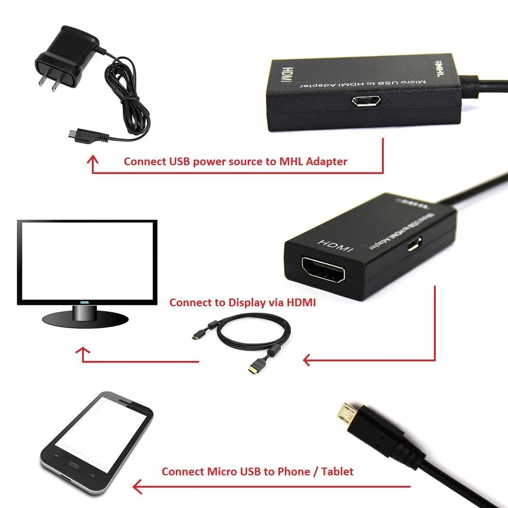 Универсальный МХЛ Micro USB для кабеля HDMI 1080 P HD ТВ адаптер для Android телефонов