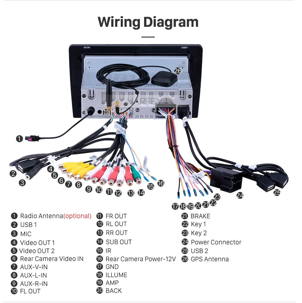 Cheap Harfey 1Din Universal GPS Auto Stereo 1Din Android 8.0/8.1 10 inch Car Radio Touchscreen Head Unit HD 1080P Multimedia Player 15