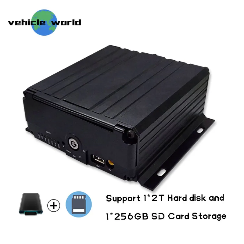 1080P 8Ch Мобильный dvr Поддержка 3g 4G WiFi gps MDVR с автомобилем/автобусом/грузовиком/транспортными средствами