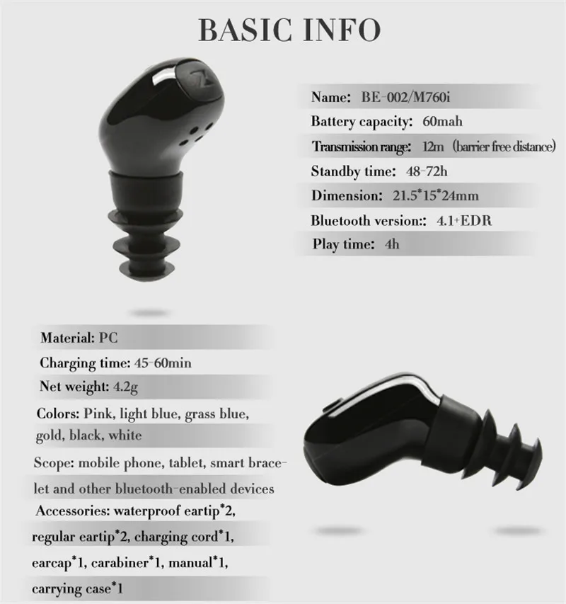 Waterproof earphone (4)