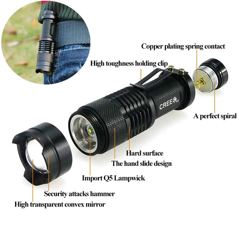 Фонарик светодиодный 2000 люмен|zoomable led torch|lumen flashlight2000 lumen flashlight |