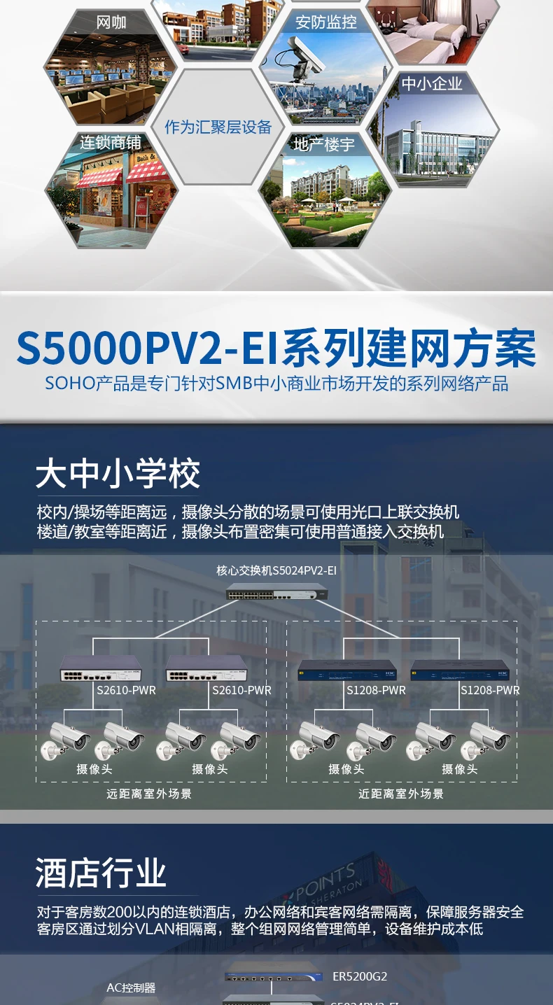 SMB-S5024PV2-EI 24-портовый полный гигабитный коммутатор intelligent network management enterprise Ethernet