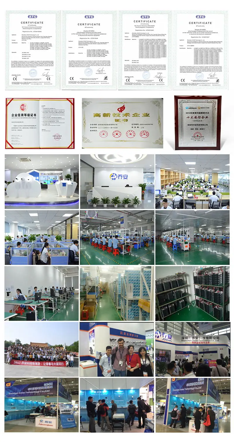 Jooan Camera certification company