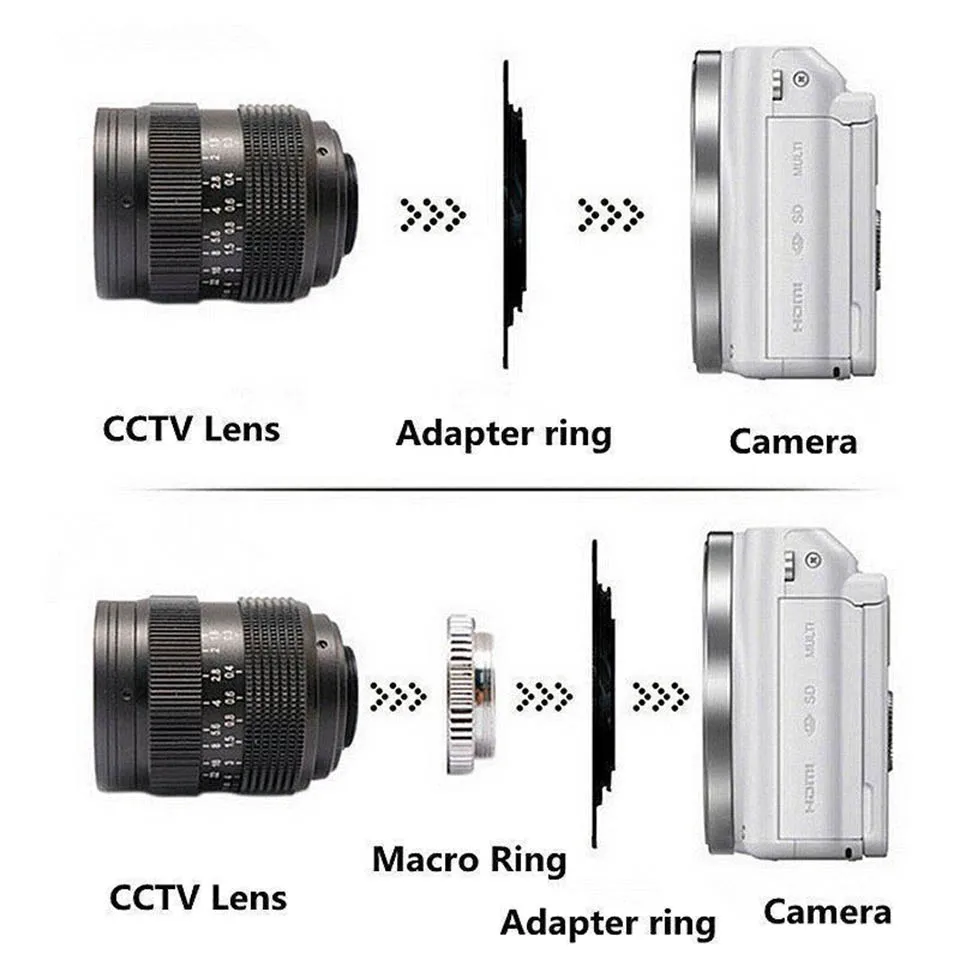 Fujian 25 мм F1.4 CCTV объектив C NEX Адаптер крепление кольцо для Sony E A6500 A6300 A6100 A6000 A5100 A5000