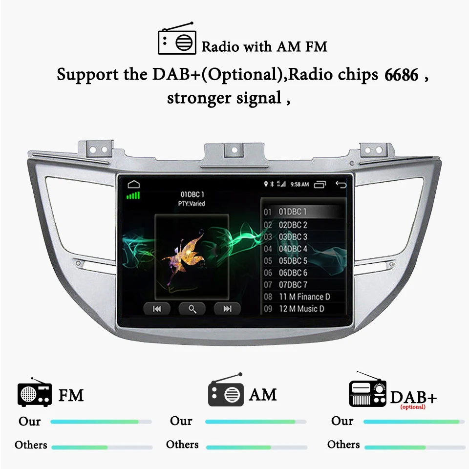 Android 10,0 " Автомобильный Радио gps мультимедийный плеер головное устройство для hyundai Tucson ix35 магнитофон с carplay