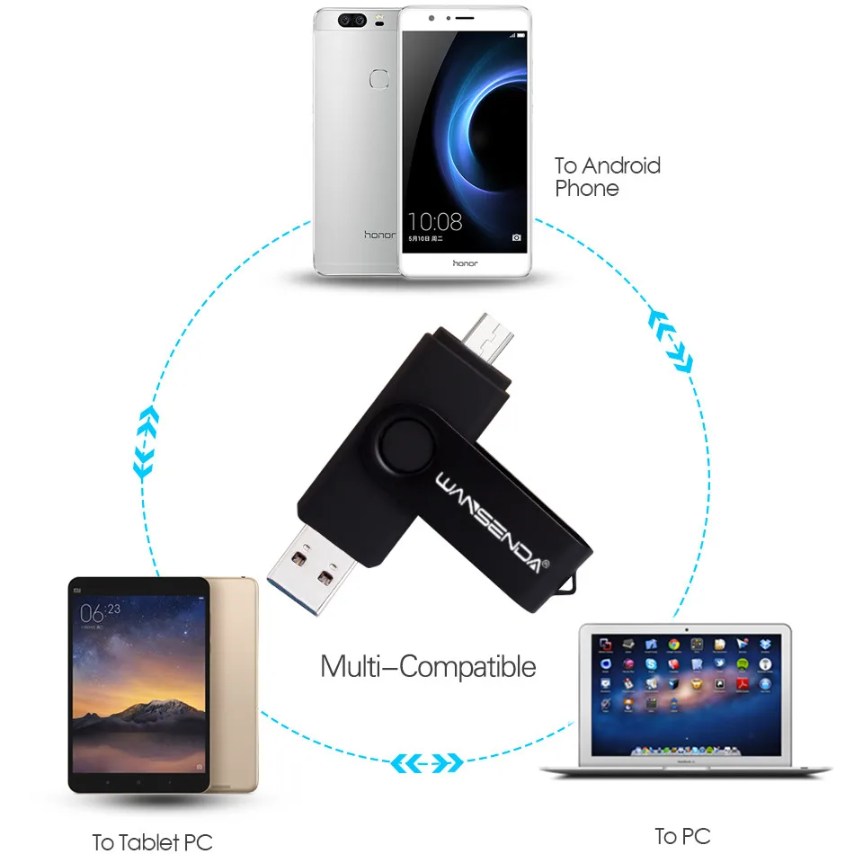 WANSENDA Usb 3.0 OTG Pen Drive High Speed Usb Flash Drive 16GB 32GB USB Flash Disk 64GB 128GB Pendrive 2 in 1 Micro USB Stick