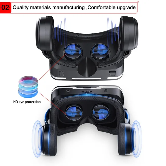 Hot!2019 Google Cardboard VR shinecon Pro Version VR Virtual Reality 3D Glasses +Smart Bluetooth Wireless Remote Control Gamepad 1