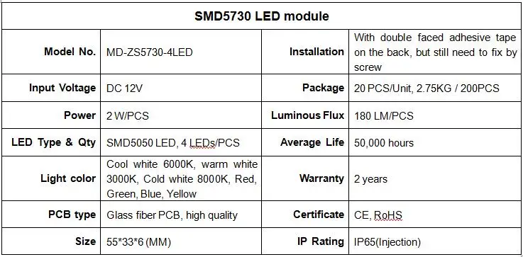 12 V SMD5730 светодиодный модуль 5630, заднее освещение для канала знаки/светло Коробки, 200 шт./лот, IP65 водонепроницаемый, с фабрики