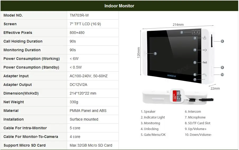 HOMSECUR 7 "Умный дверной звонок видео и аудио с датчиком-контролируемыми ИК-подсветкой для качественного ночного видения