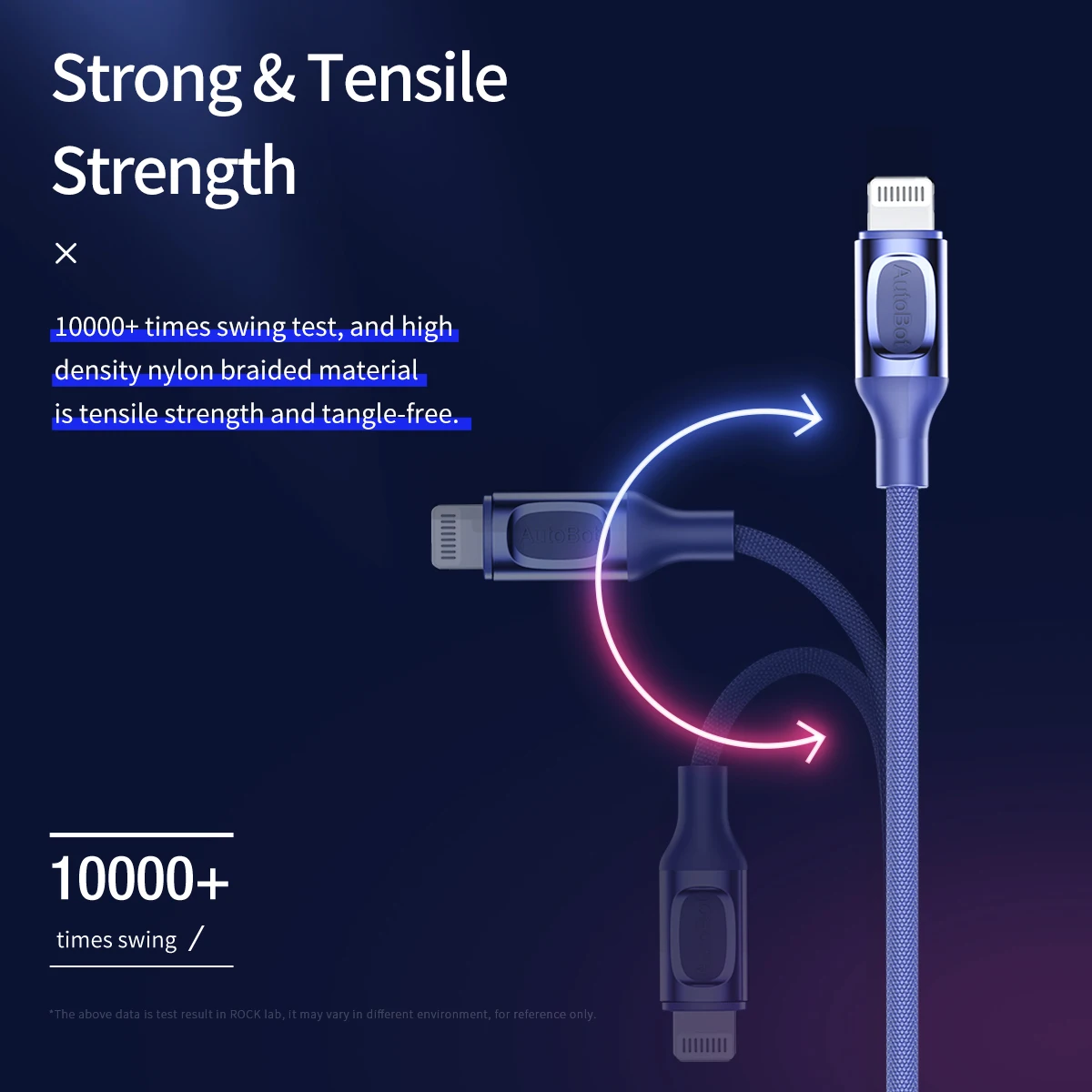 MFi USB C к Lightning Кабель для iPhone X XS Max XR 3A 36W PD Быстрая зарядка и синхронизация кабель для MacBook IPad IPod, USB шнур