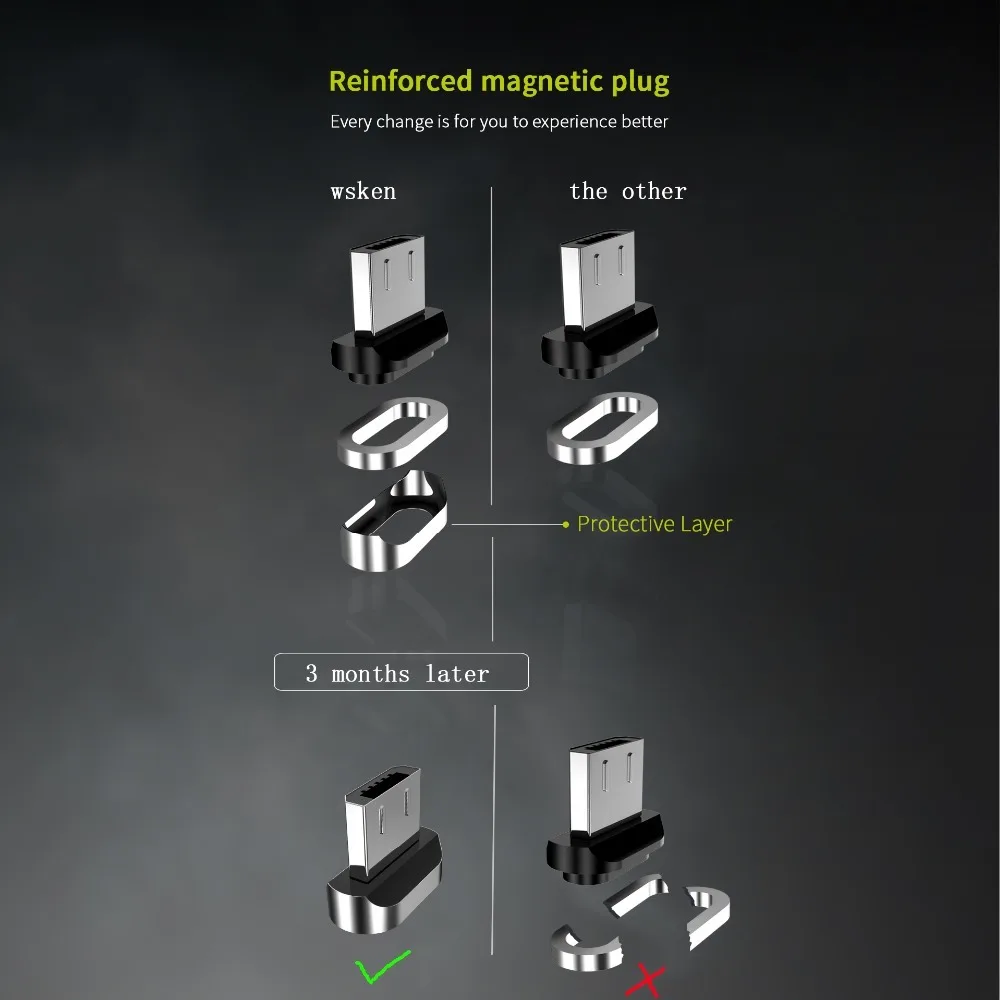 Wsken X1 Магнитный кабель type-C для iPhone, зарядное устройство, магнитный USB C type-C шнур, быстрая зарядка, Micro USB кабели для samsung Xiaomi mi8