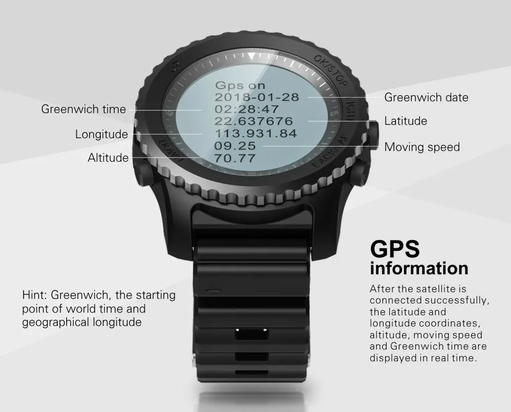 Greentiger S968 gps Смарт-часы IP68 водонепроницаемый монитор сердечного ритма спортивные наручные часы шагомер для плавания мужские уличные умные часы