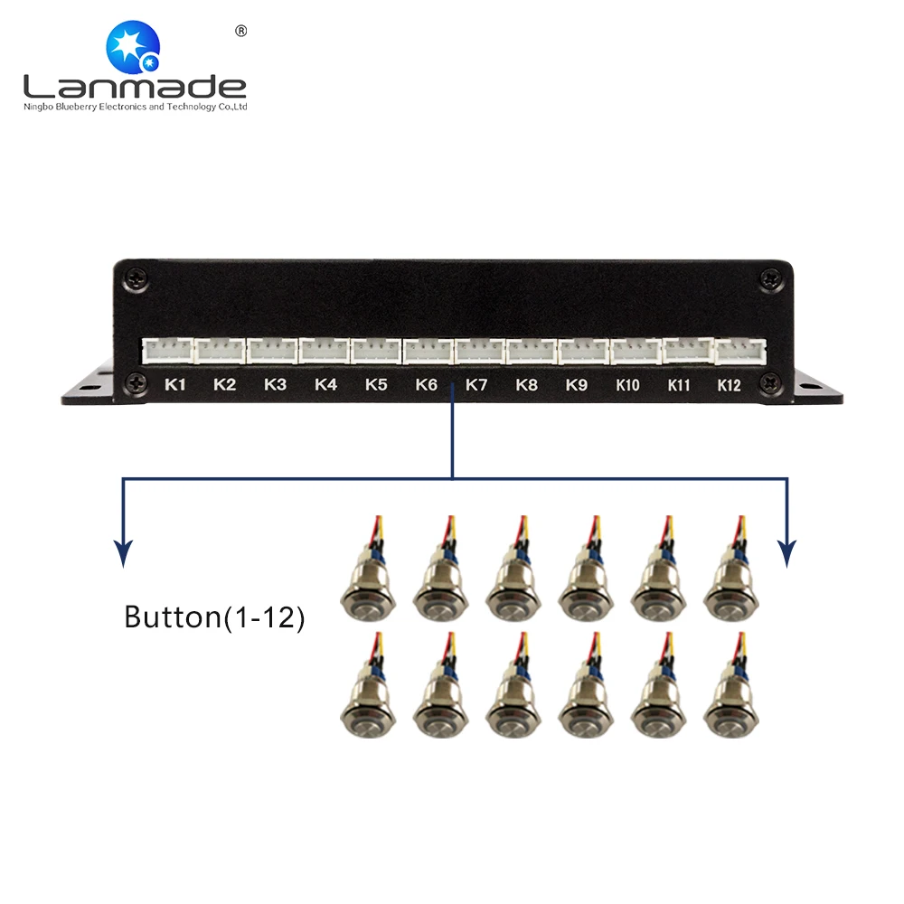 Полный led botton 12V медиаплеер для видео телеприставка RS232 удлинитель